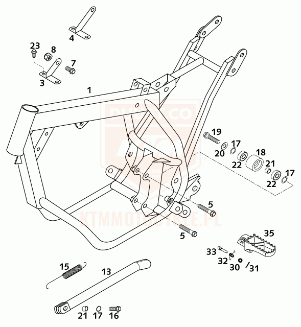 ktm