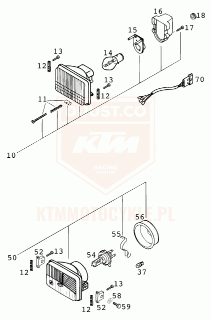 ktm