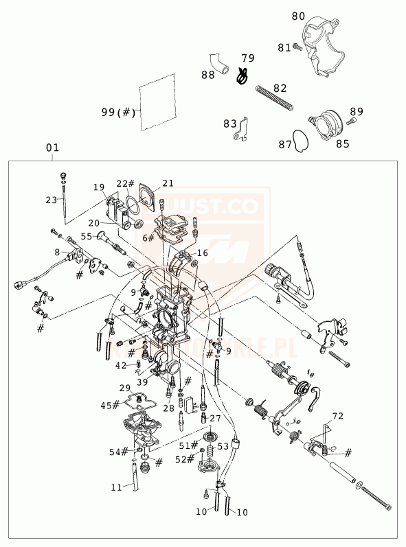 ktm