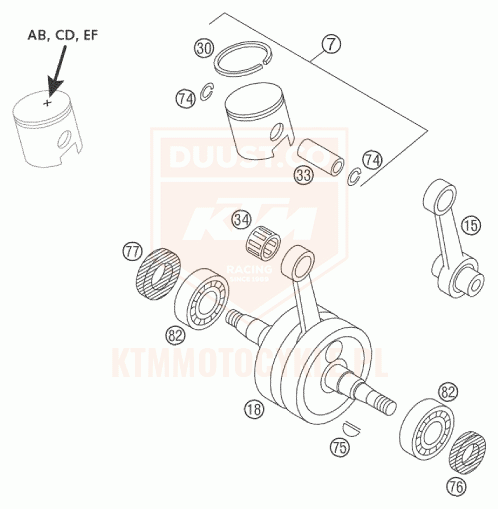 ktm