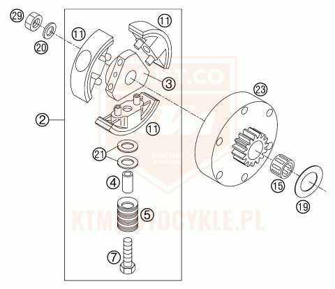 ktm