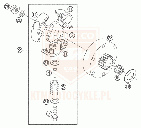 ktm