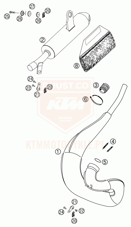 ktm