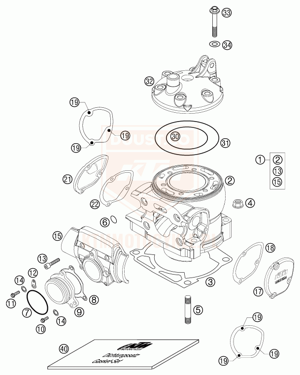 ktm