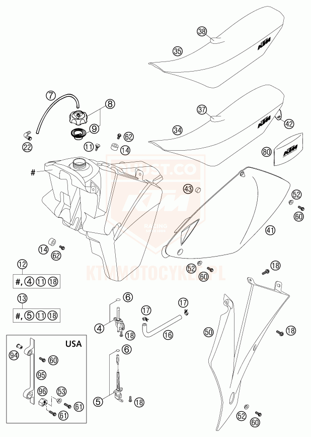 ktm