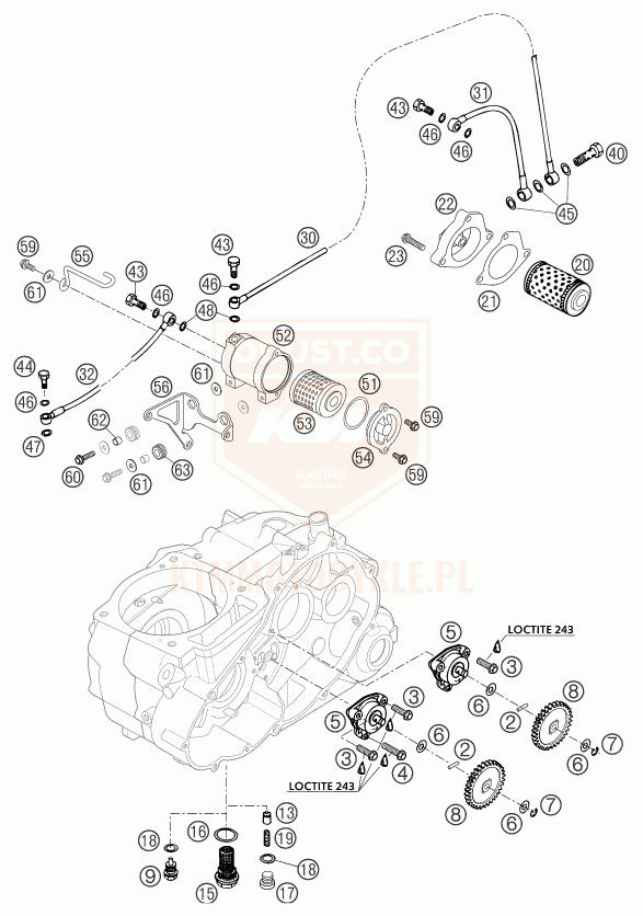 ktm