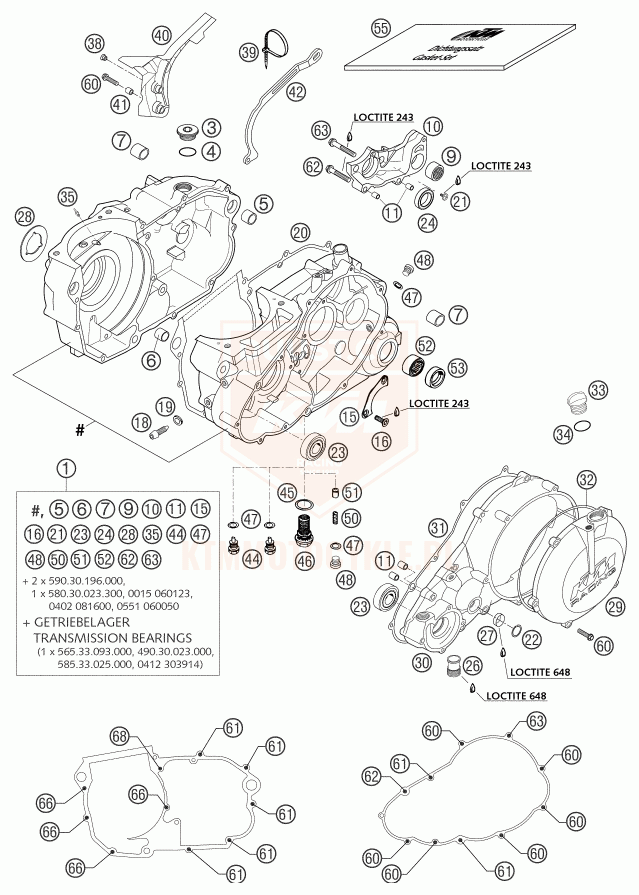 ktm