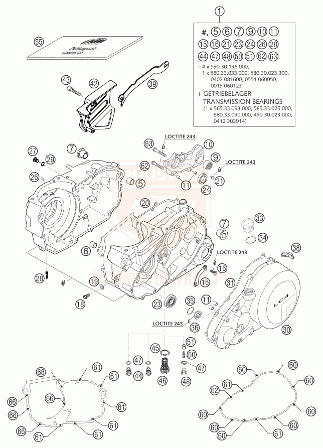 ktm