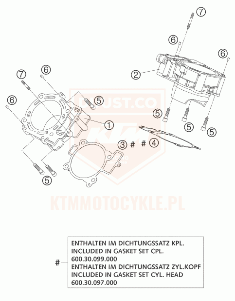 ktm