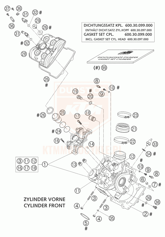 ktm