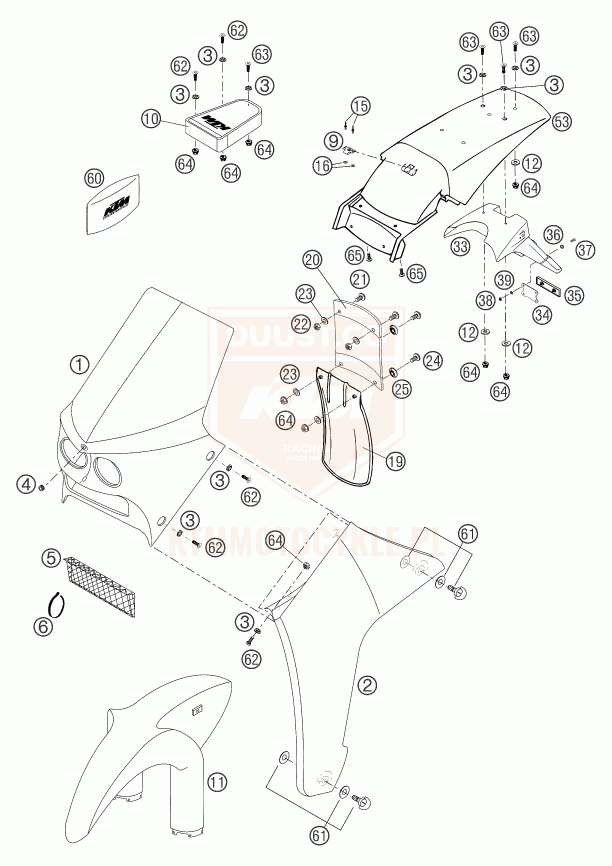 ktm