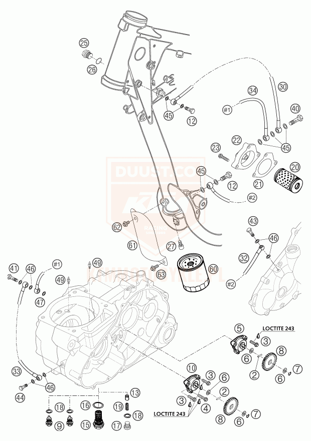 ktm