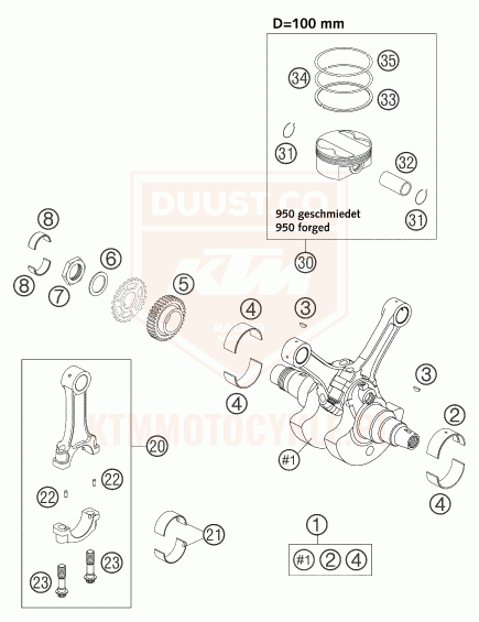 ktm