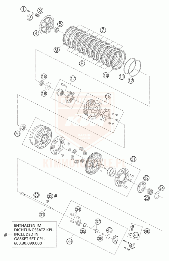 ktm