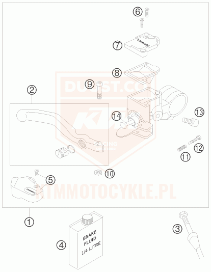 ktm