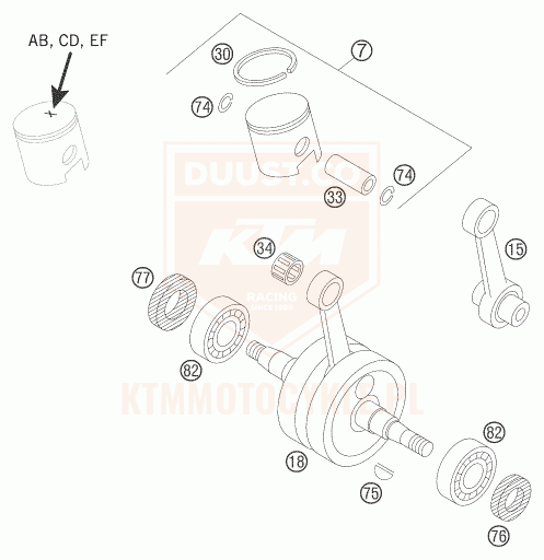 ktm