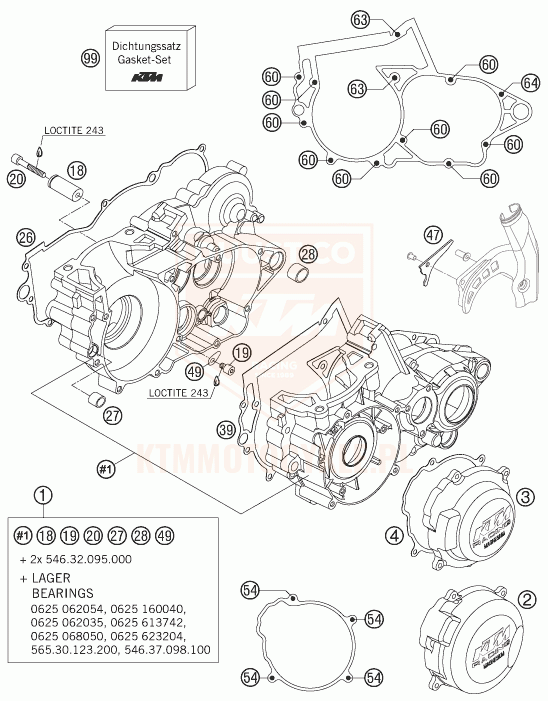 ktm