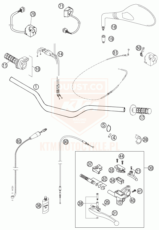 ktm