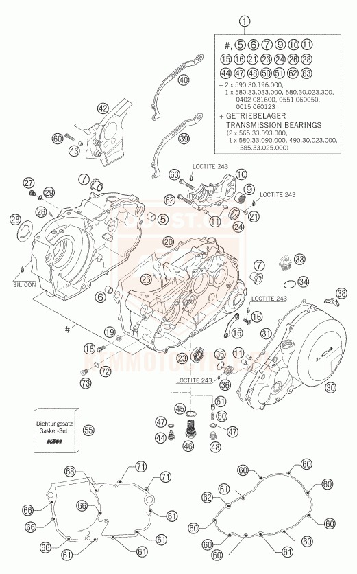 ktm