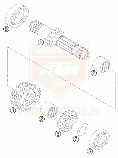 ktm