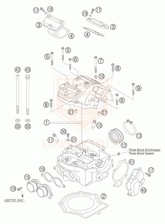 ktm