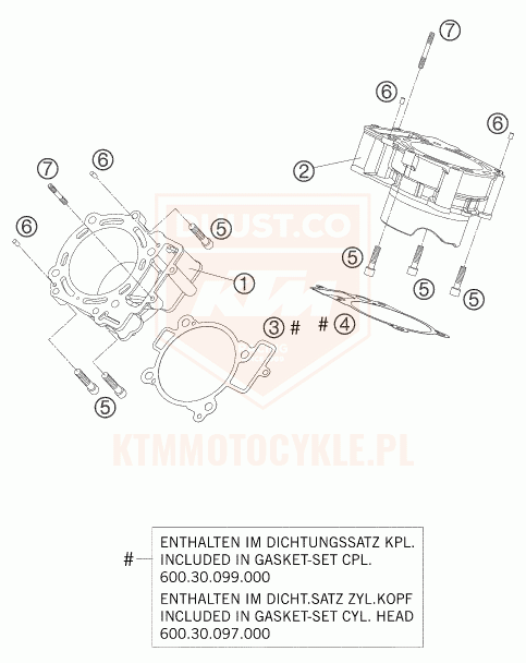 ktm