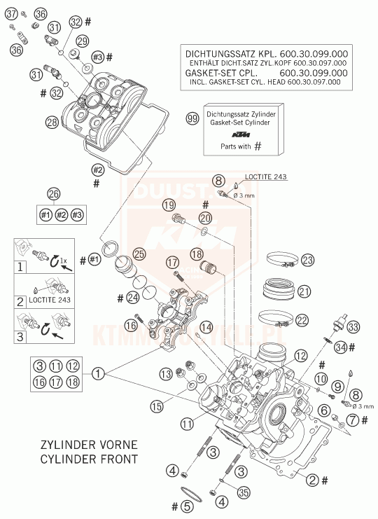 ktm