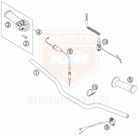 ktm