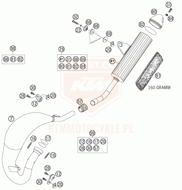 ktm