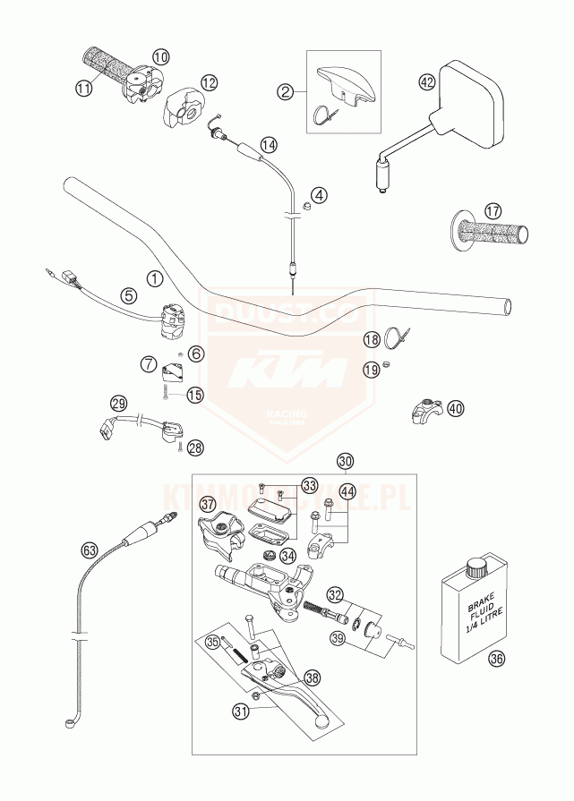 ktm