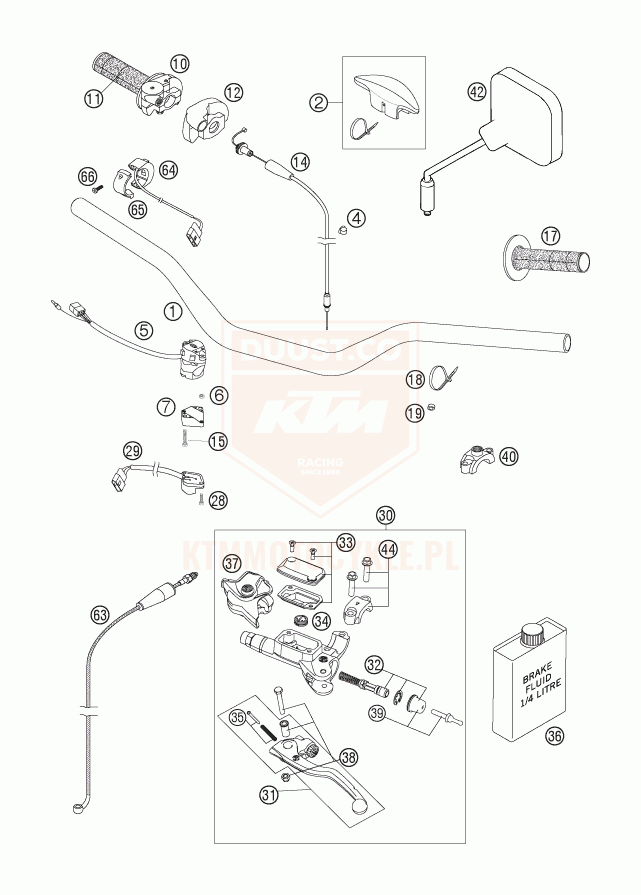 ktm