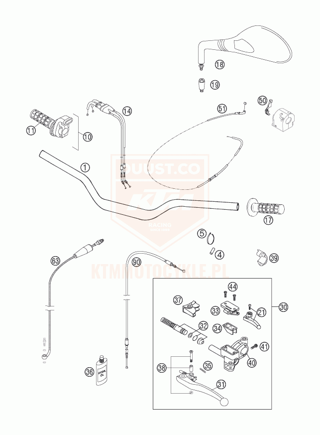 ktm