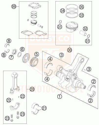 ktm