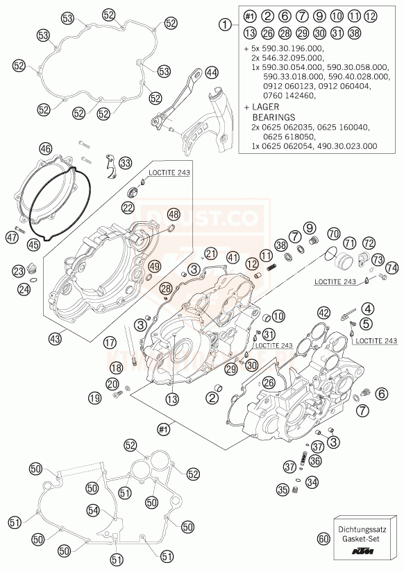 ktm