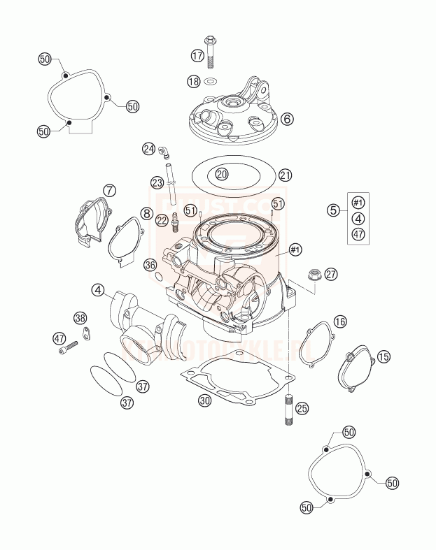 ktm