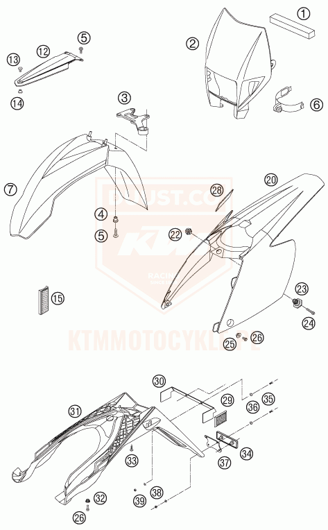 ktm