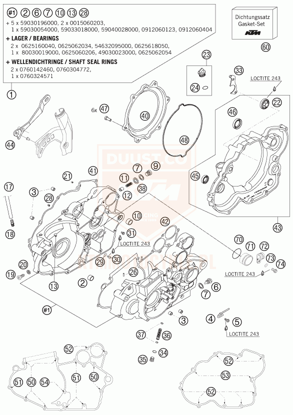 ktm