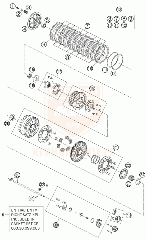 ktm