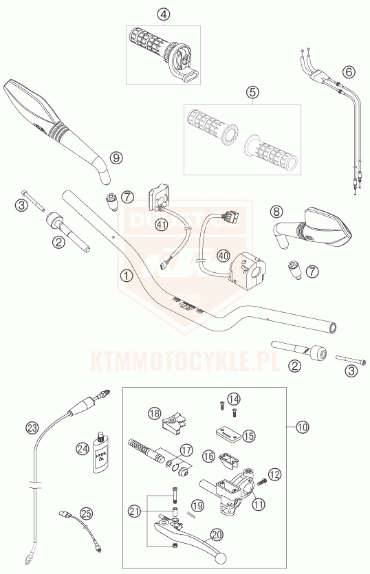 ktm