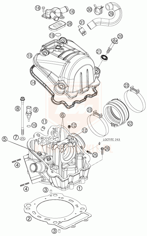 ktm