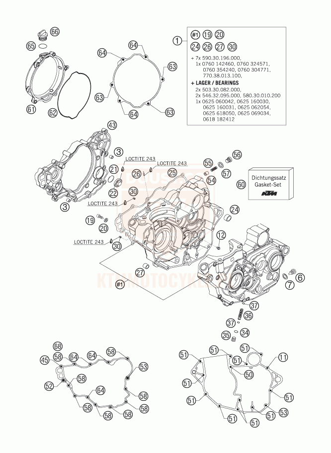 ktm