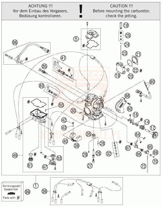 ktm