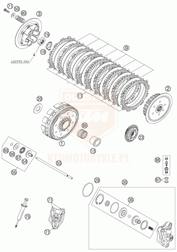 ktm