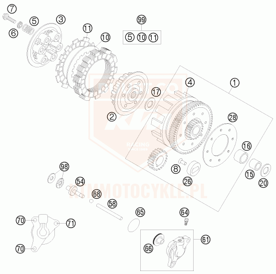 ktm