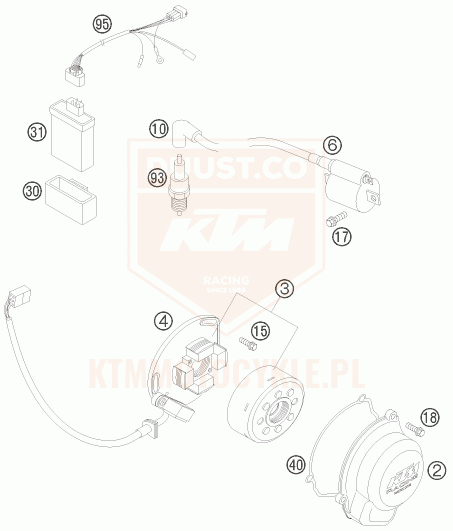 ktm