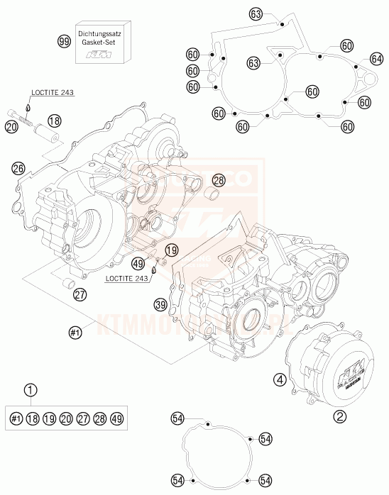 ktm