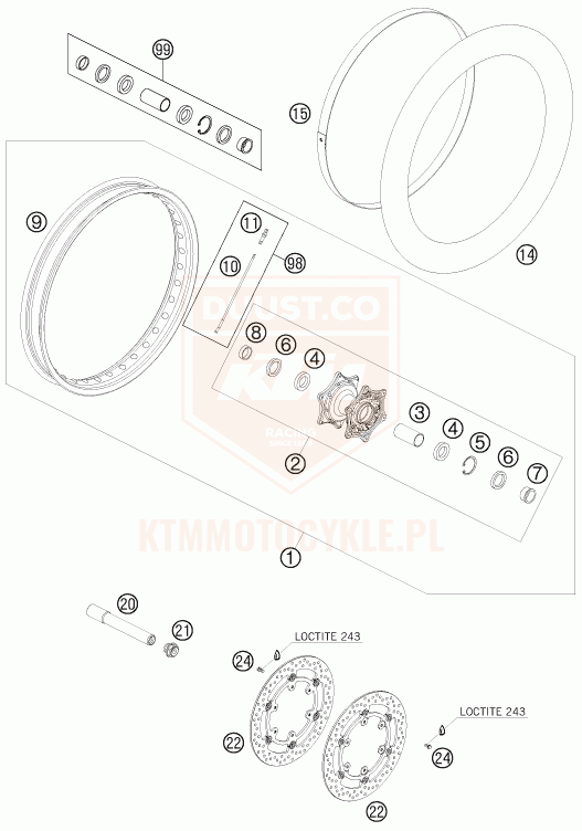 ktm