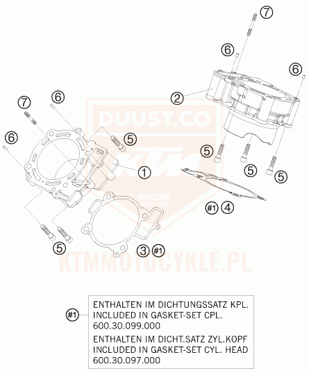 ktm