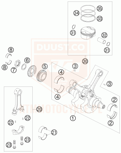 ktm