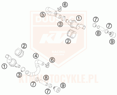 ktm